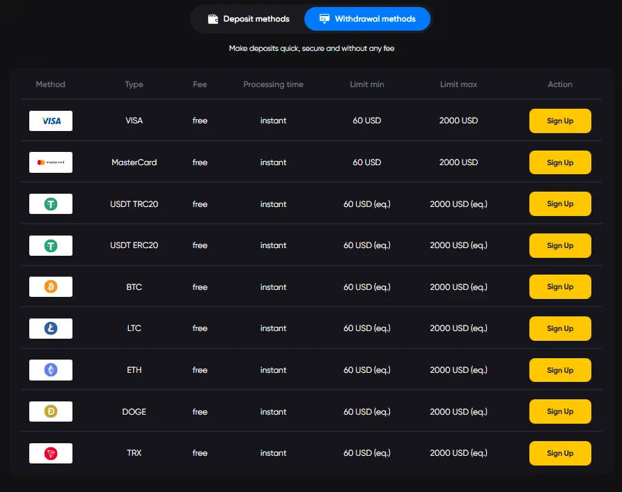 Fast Withdrawal Options at Caswino Casino